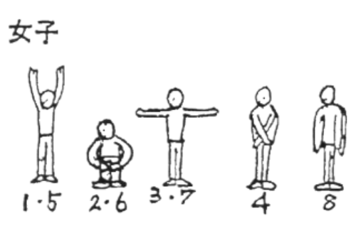 天つき（女子）